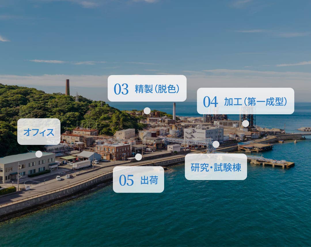 工程別施設をピンで示した打上工場図